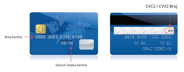 payment-info
